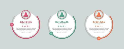 Client feedback and review template with avatar and star rating on oval shape vector