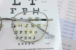 Eyeglass in optical shop, glasses progressive lens photo