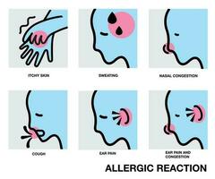 Allergic Reaction and drug side effects Itchy skin , Skin rash, Joint pain, Body pain, Sneezing, Runny nose, Nasal congestion, Sore throat, Ear pain cough, icon vector