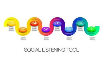 infografía 8 pasos para social escuchando herramienta investigación datos márketing plantillas vector