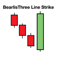 candlestick indicator for stock market forex for sell and buy signal icon png