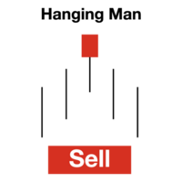 candlestick indicator for stock market forex for sell and buy signal icon png