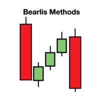 ljusstake indikator för stock marknadsföra forex för sälja och köpa signal ikon png