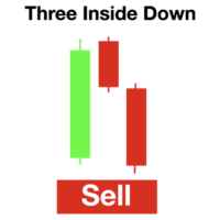 candlestick indicator for stock market forex for sell and buy signal icon png