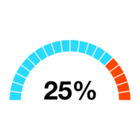 pourcentage graphique cercle et moitié cercle 1 à 100 png