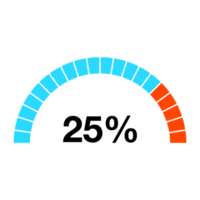 percentage chart circle and half circle 1 to 100 png