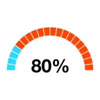 pourcentage graphique cercle et moitié cercle 1 à 100 png