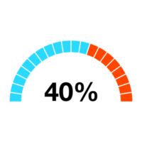 percentage tabel cirkel en voor de helft cirkel 1 naar 100 png