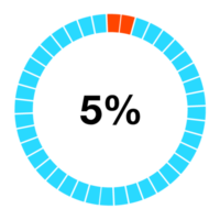 porcentaje gráfico circulo y medio circulo 1 a 100 png