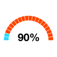 Prozentsatz Diagramm Kreis und Hälfte Kreis 1 zu 100 png