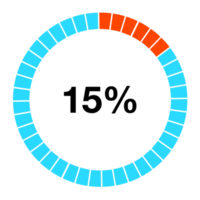 percentage chart circle and half circle 1 to 100 png