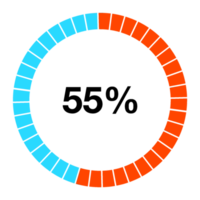 Prozentsatz Diagramm Kreis und Hälfte Kreis 1 zu 100 png