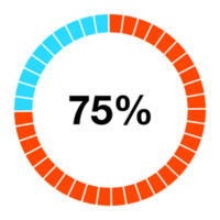 percentage chart circle and half circle 1 to 100 png