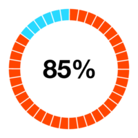 Prozentsatz Diagramm Kreis und Hälfte Kreis 1 zu 100 png
