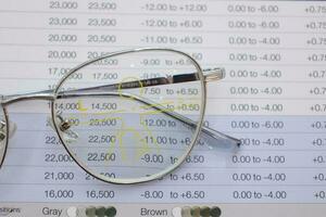 Eyeglass in optical shop, glasses progressive lens photo