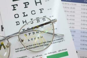 Eyeglass in optical shop, glasses progressive lens photo