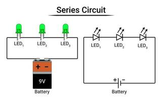 Series Circuit of 3 LEDs Connected to a Battery. Electric Circuit Experiment. vector