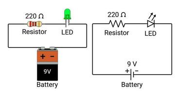LED y resistor en serie conectado a un 9v batería. eléctrico circuito experimento. vector