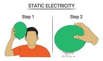 estático electricidad experimento. globo pelo y piezas de papel. vector