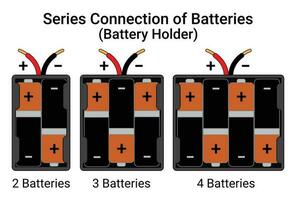Battery Holder. Series Connection of Batteries vector