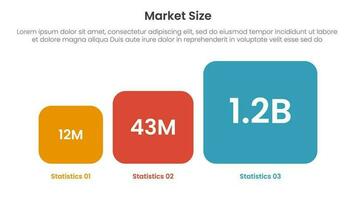 mercado Talla o Talla de ventas infografía 3 punto etapa modelo con redondo cuadrado caja pequeño a grande para diapositiva presentación vector