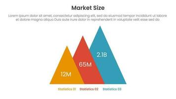 market size or size of sales infographic 3 point stage template with pyramid shape data numbers for slide presentation vector