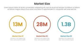 mercado Talla o Talla de ventas infografía 3 punto etapa modelo con número en grande circulo para diapositiva presentación vector