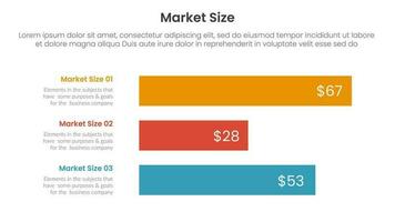 market size or size of sales infographic 3 point stage template with horizontal long data box for slide presentation vector