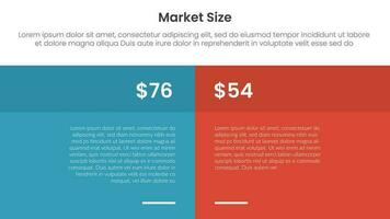 market size or size of sales infographic 2 point stage template with big table box full page for slide presentation vector