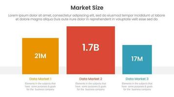 market size or size of sales infographic 3 point stage template with square data box right direction for slide presentation vector