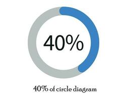 Pie chart diagrams vector. percentage diagrams for infographics. vector