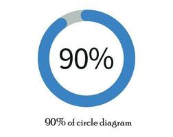 Pie chart diagrams vector. percentage diagrams for infographics. vector