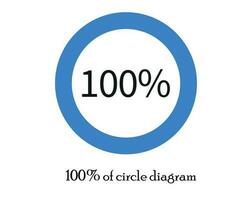 Pie chart diagrams vector. percentage diagrams for infographics. vector