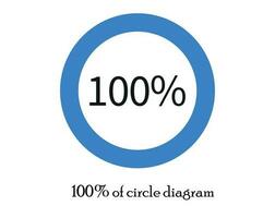 Pie chart diagrams vector. percentage diagrams for infographics. vector