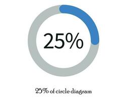 Pie chart diagrams vector. percentage diagrams for infographics. vector