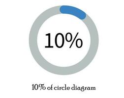 Pie chart diagrams vector. percentage diagrams for infographics. vector