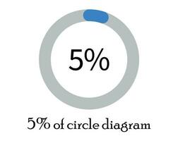 Pie chart diagrams vector. percentage diagrams for infographics. vector