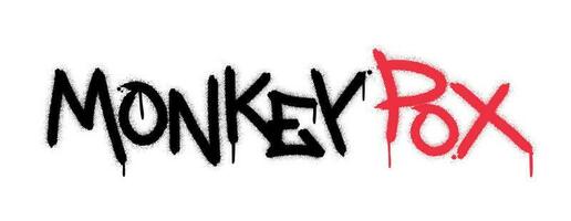 Monkey pox graffitti text vector