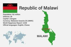 Highly detailed Malawi map with flag, capital and small map of the world vector