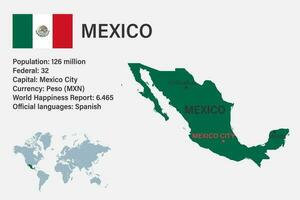 mapa de méxico muy detallado con bandera, capital y pequeño mapa del mundo vector