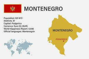 mapa de montenegro muy detallado con bandera, capital y pequeño mapa del mundo vector