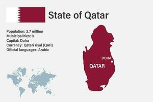 Highly detailed Qatar map with flag, capital and small map of the world vector