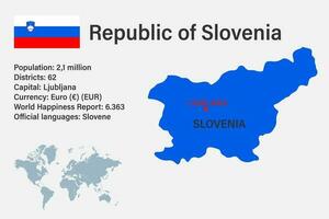 Mapa de Eslovenia muy detallado con bandera, capital y pequeño mapa del mundo vector