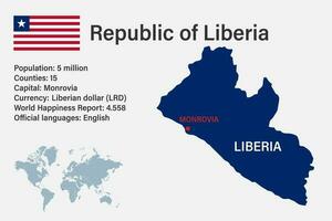 mapa de liberia muy detallado con bandera, capital y pequeño mapa del mundo vector