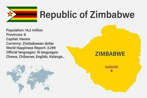 mapa de zimbabwe muy detallado con bandera, capital y pequeño mapa del mundo vector