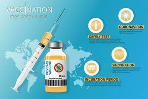 vacuna ampolla con jeringuilla. covid-19 coronavirus vacunación concepto vector