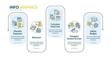 calcular costos de vivo rectángulo infografía modelo. dinero gastos. datos visualización con 5 5 pasos. editable cronograma informacion cuadro. flujo de trabajo diseño con línea íconos vector