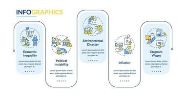 Cost of living crisis rectangle infographic template. Money expense. Data visualization with 5 steps. Editable timeline info chart. Workflow layout with line icons vector