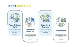 Themes GCED addresses rectangle infographic template. Global citizen. Data visualization with 4 steps. Editable timeline info chart. Workflow layout with line icons vector