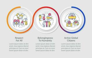 GCED aims loop infographic template. Global citizenship goals. Data visualization with 3 steps. Editable timeline info chart. Workflow layout with line icons vector